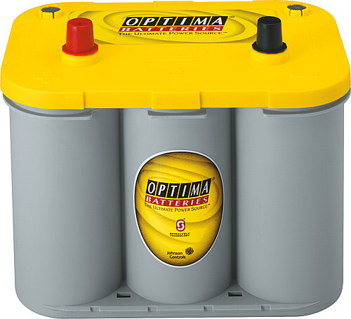 Optima Power-Set für Mover XT 4