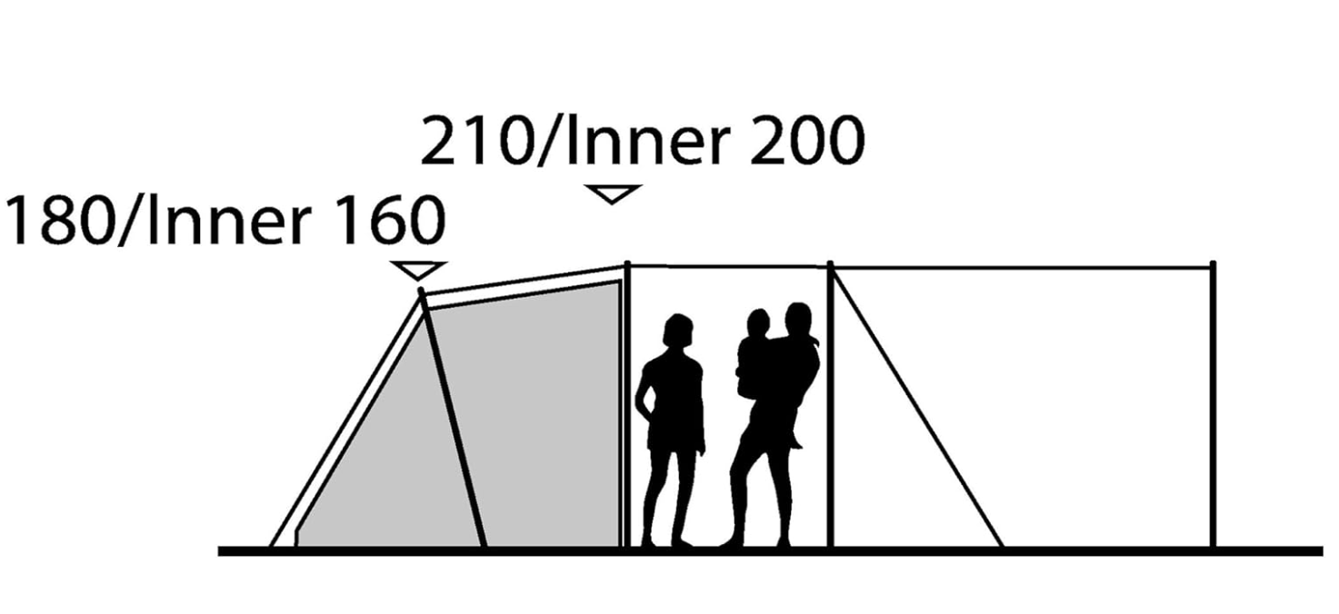 Outwell Tunnelzelt ROSWELL AIR 5A