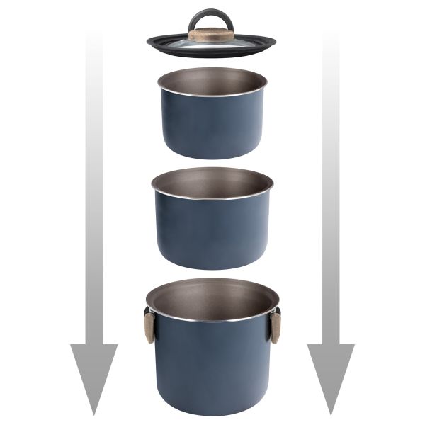 Brunner Topf-Set TORRALTA ø20