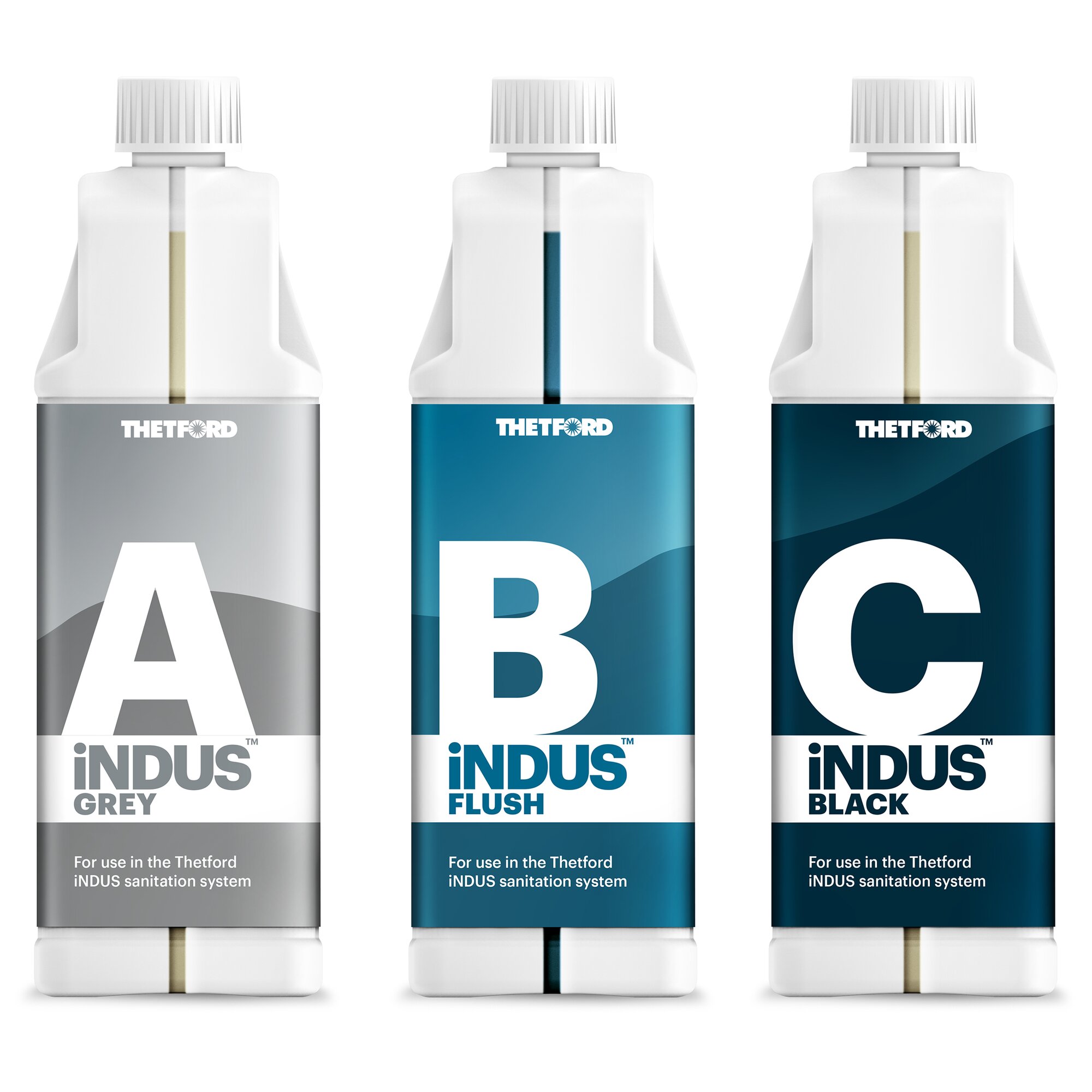 Thetford iNDUS Set