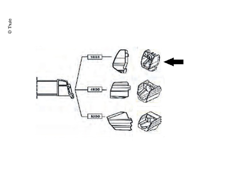 Thule Halterung Spannstange vorne zu 5003