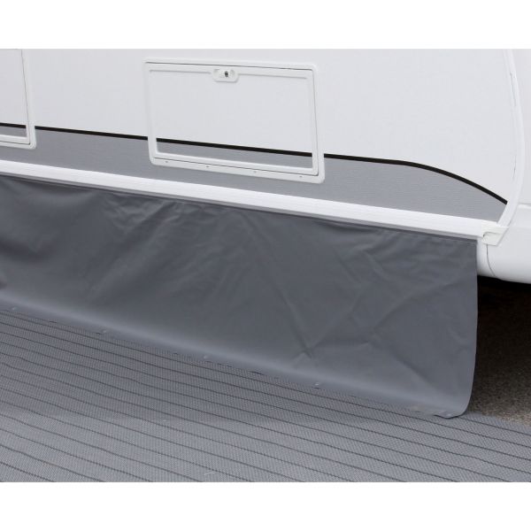 Bodenschürze Standard, Höhe 75 cm, lfm