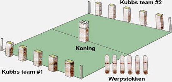 Edco KUBB-Spiel aus Holz