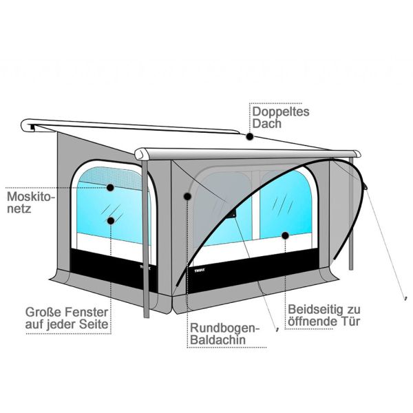 Thule QuickFit-Markisenvorzelt XL 360x225cm