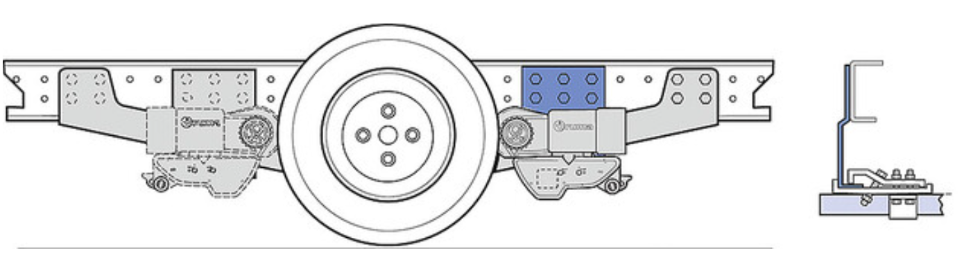 Truma BWP-Flachrahmensatz für Truma-Mover, Rahmenhöhe unter 110mm