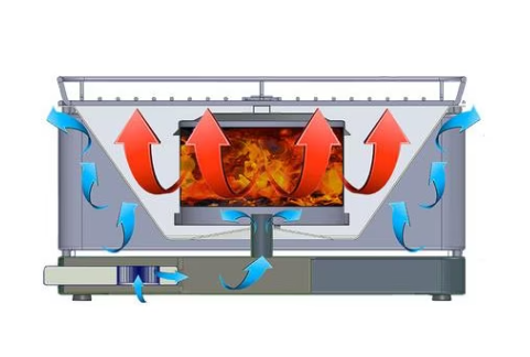 Feuerdesign Holzkohlegrill TEIDE 