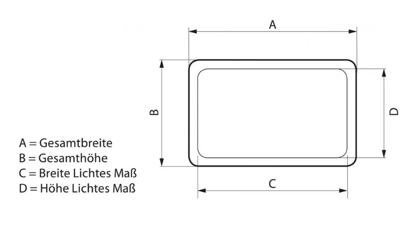 Dometic Dachfenster Mini Heki Style 400x400mm