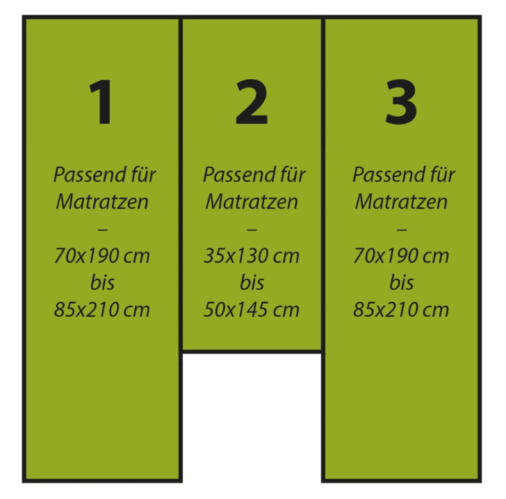 Spannbettlaken-Set für Heckbetten 3tlg.