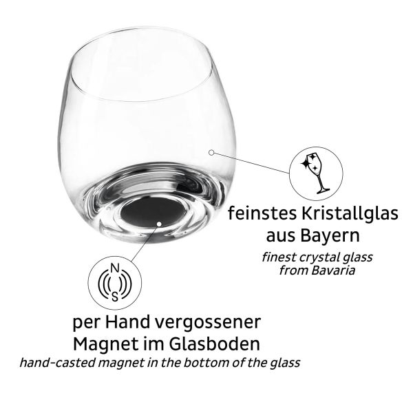 Silwy Magnet-Whiskyglas Kristallglas 250ml / 2-Set