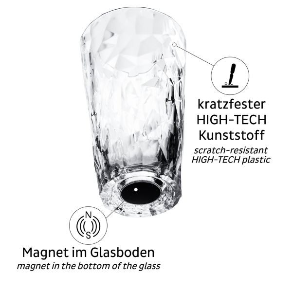 Silwy Magnet-Longdrinkglas 300ml / 2-Set