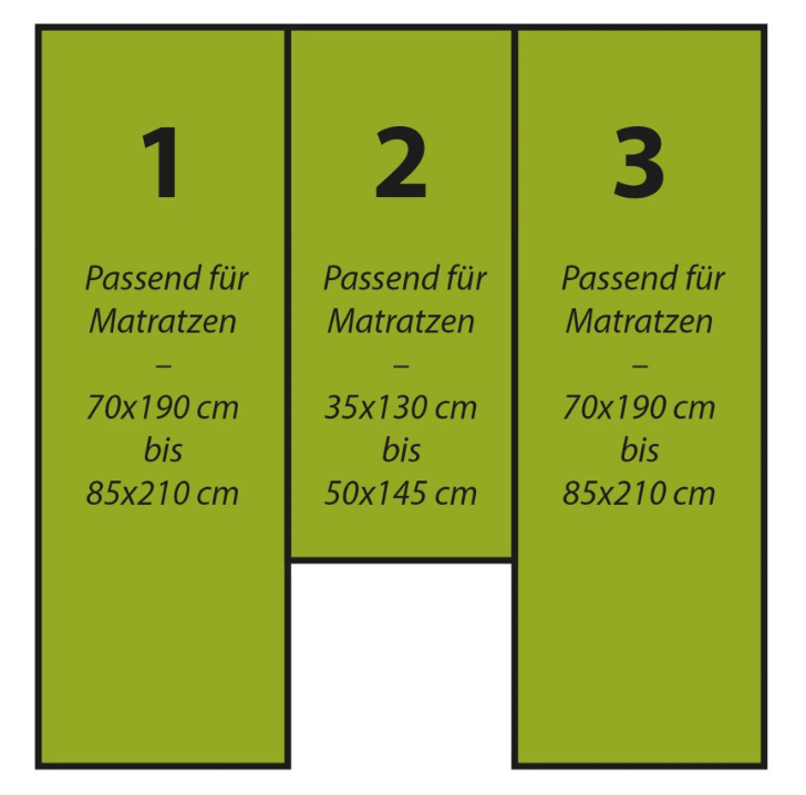  Spannbettlaken-Set für Heckbetten 3tlg. 