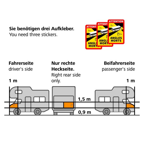  Toter-Winkel Aufkleber -Angles Morts- / 3er