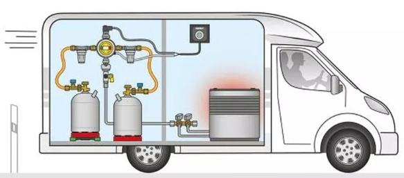 GOK Hochdruck-Schlauchleitung Caramatic ConnectDrive