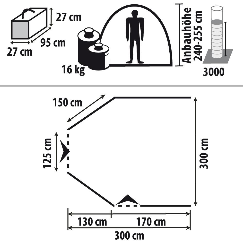 Berger Reisevorzelt GARDA Deluxe 300x300cm