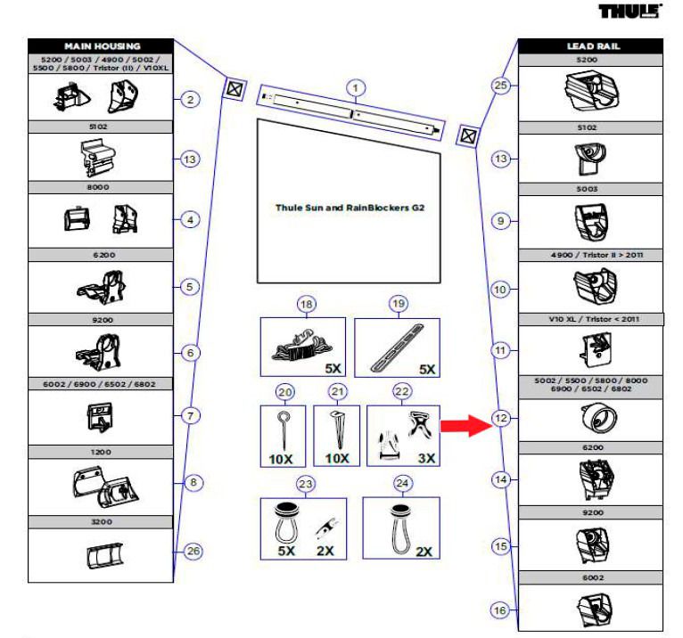 Thule Spannstangen-Aufnahme Front Serie 5, 6, 8