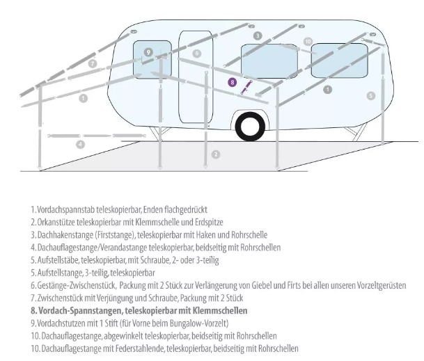  Vordach-Spannstab 22 / 29-42cm