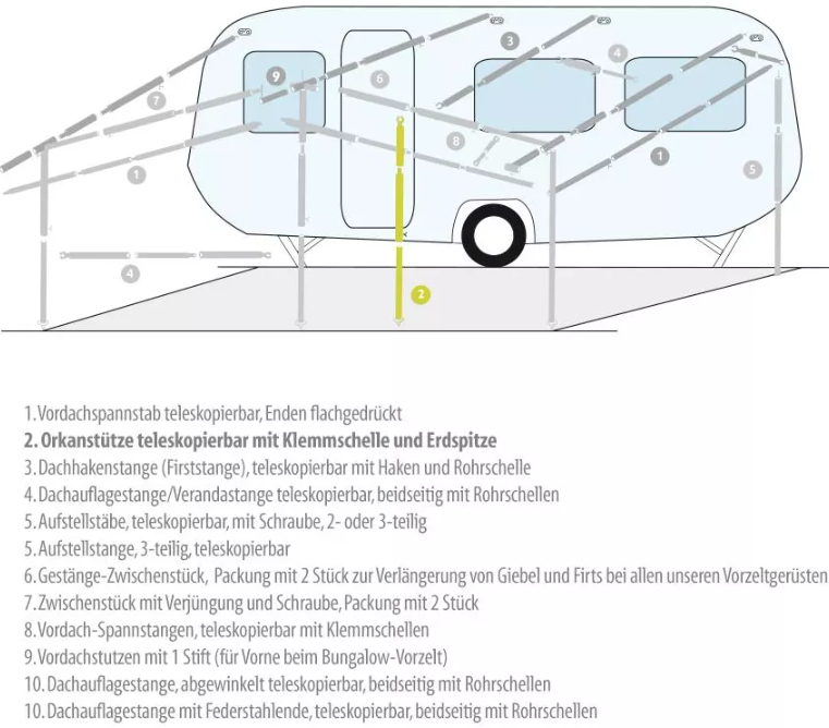 Berger Orkan-Senkrechtstütze 22 / 115-200cm 