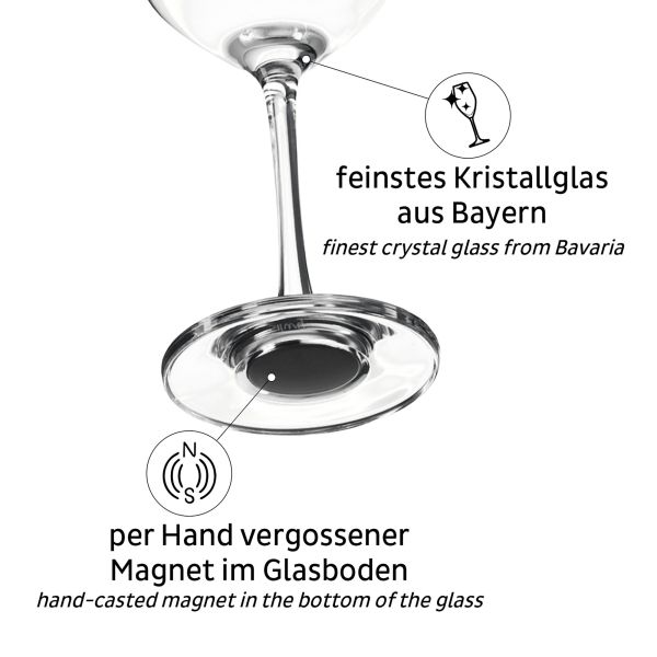 Silwy Magnet-Proseccoglas Kristallglas 200ml / 2-Set