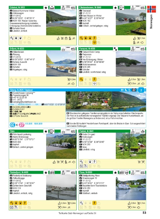 ACSI Campingcard & Stellplatzführer 2025